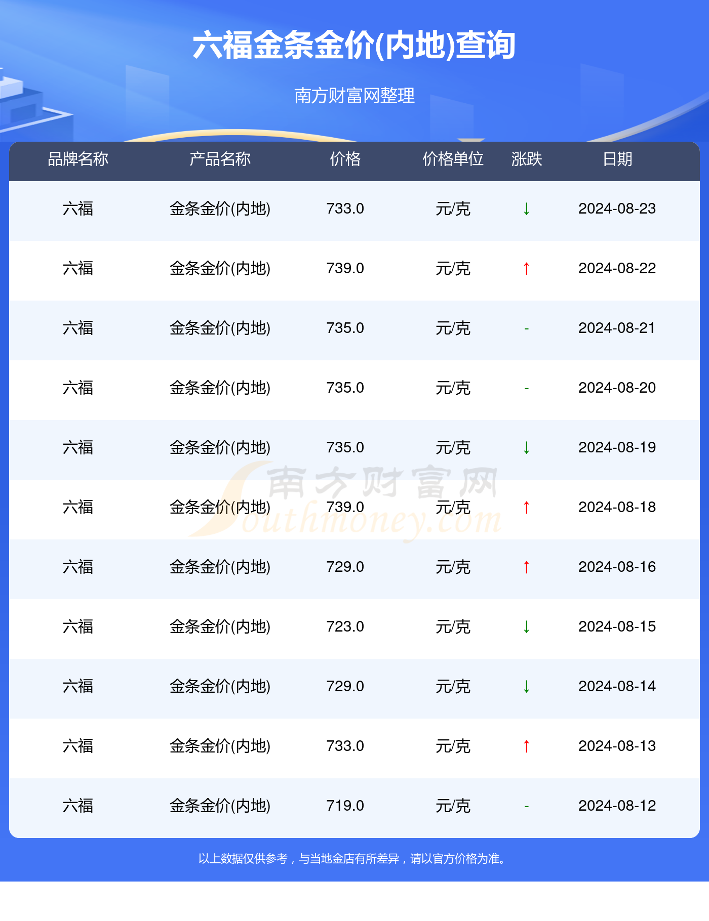 2024年新澳门天天开好彩,实证数据分析_MKW79.945见证版