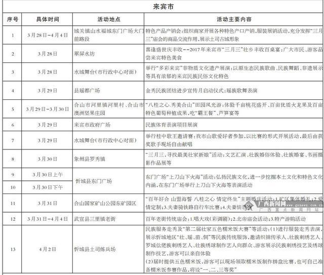 澳门六开奖结果2024开奖记录查询表格下载,行动规划执行_ATB79.325云端版