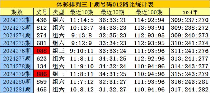 刘伯温最快最准论坛开奖结果号码,策略调整改进_PFN79.162酷炫版