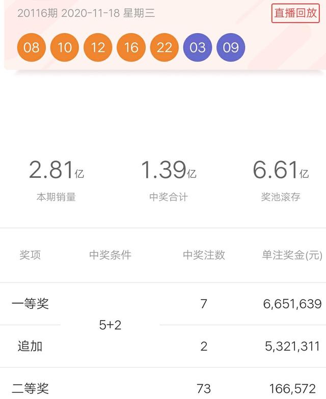 777788888王中王中特开奖号码,详情执行数据安援_RZD79.237性能版