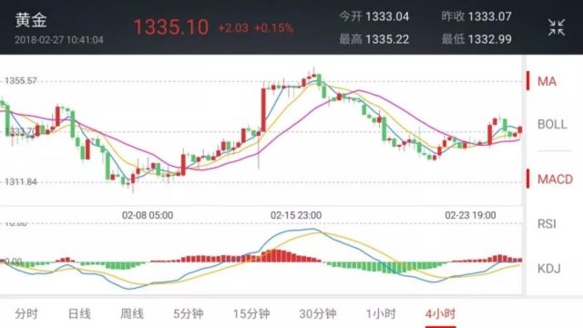 2023新奥彩走势,可靠执行操作方式_DQZ79.769共鸣版