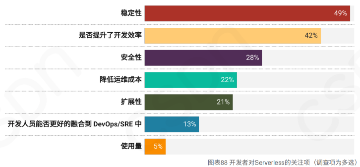 2024年天天彩资料,天文学_API79.236语音版