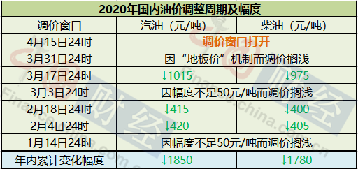 澳门六开奖结果2024开奖记录查询,执行机制评估_JQP79.386确认版