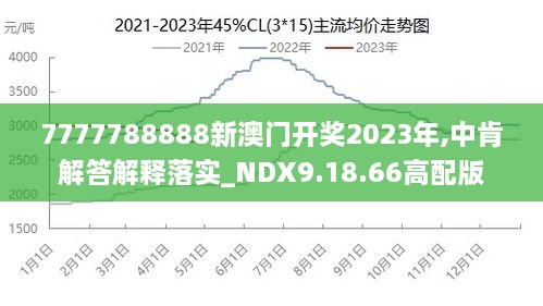 2024年新澳门王中王免费,实地验证研究方案_KJI79.455声学版