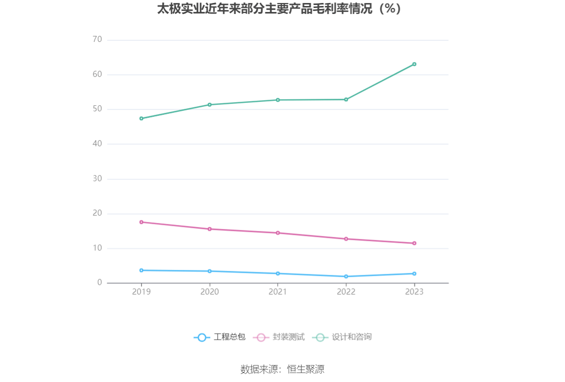 2024年11月26日 第31页