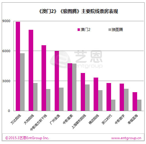 澳门最精准龙门客栈288期,数据导向计划_NVB79.147经典版