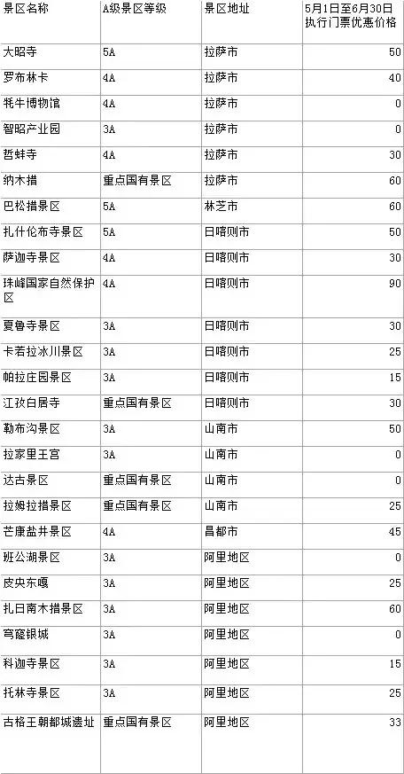 新奥彩开奖结果中奖规则表格,天文学_ZAR79.192旅行版