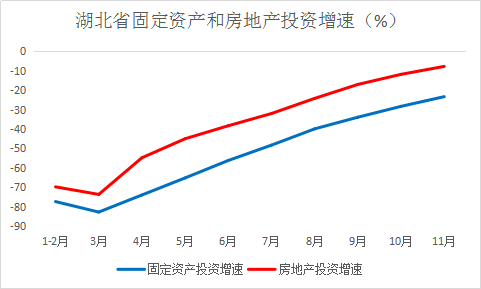 湖北孝感最新房价走势及分析