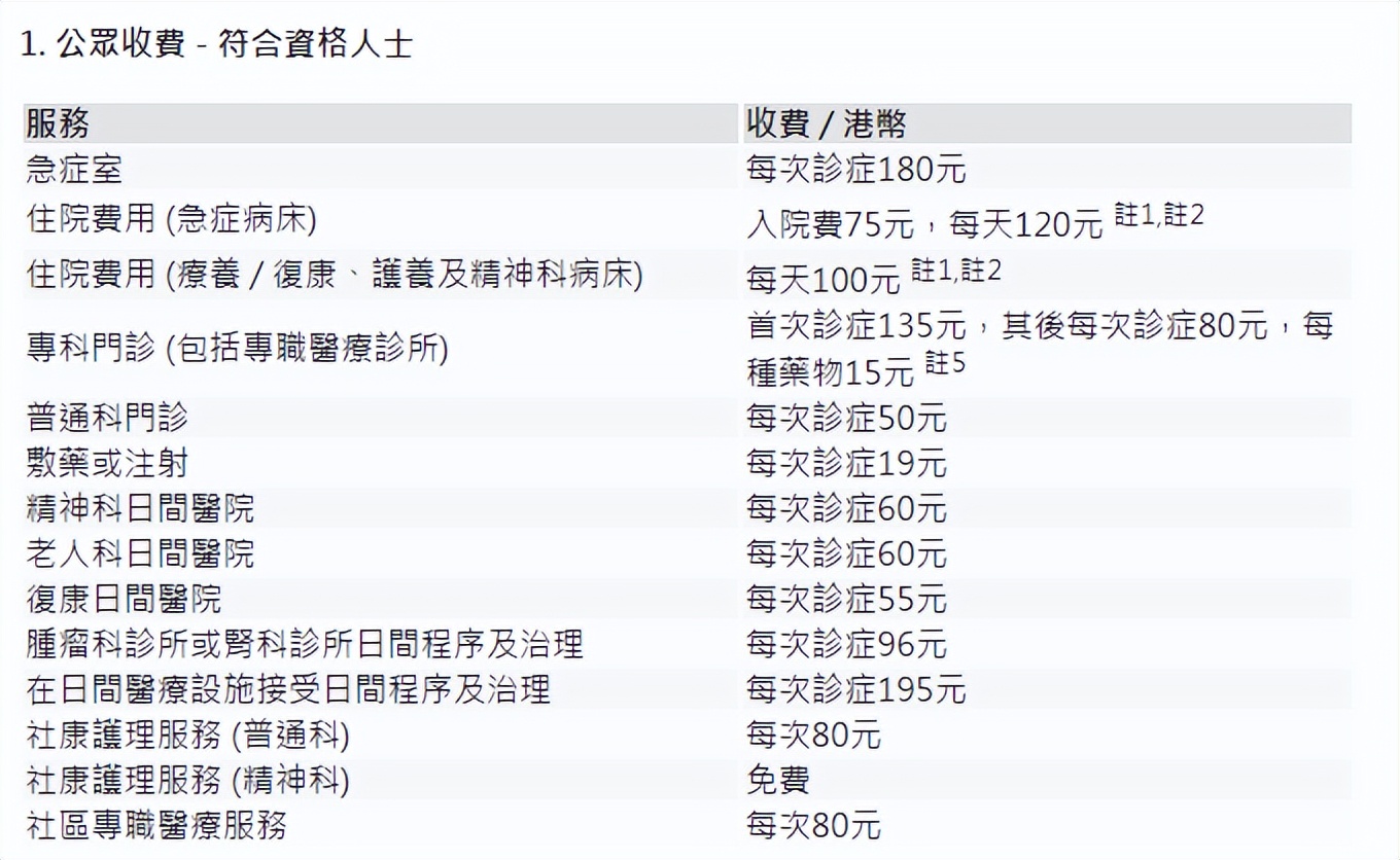 香港管家婆期期最准资料,全方位操作计划_ZEM35.935珍藏版