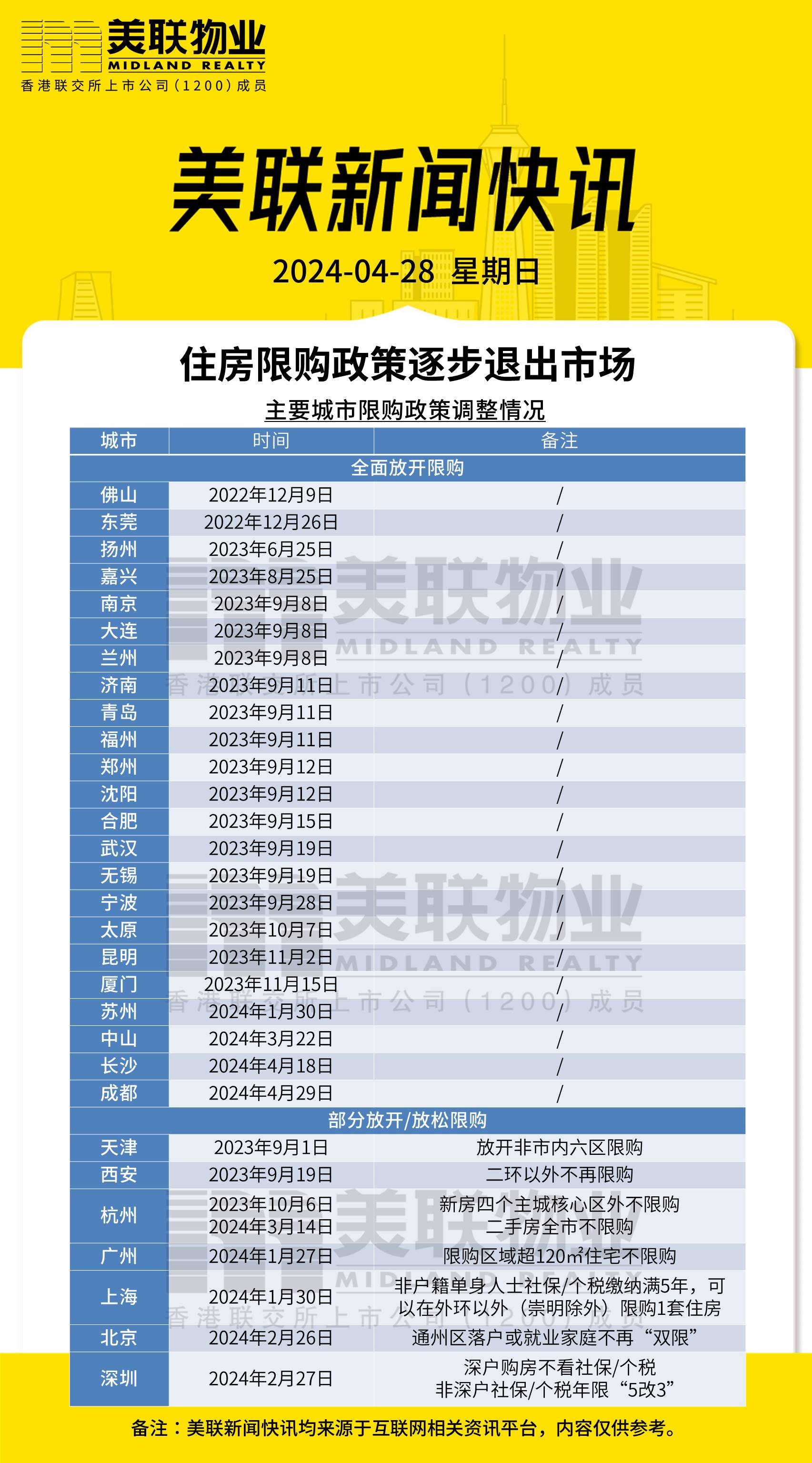 浴室柜定制设计 第10页