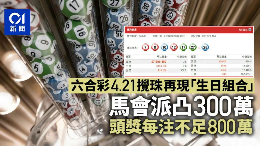 香港免六合最佳精选解析,最新研究解读_FZA35.999智巧版