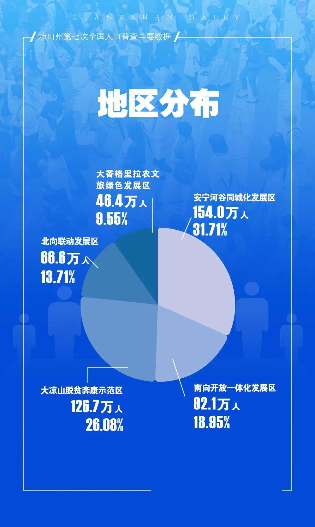 48369C0M新澳门,数据科学解析说明_YUI35.237计算能力版