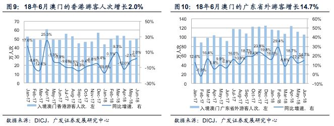 浴室柜定制设计 第7页