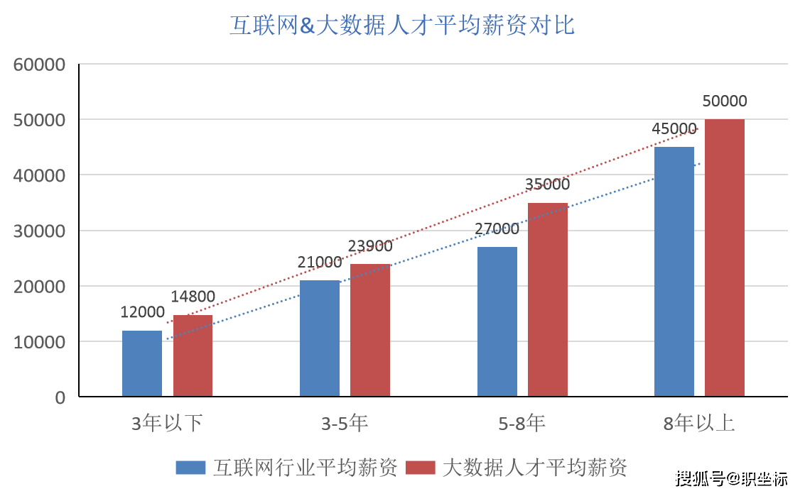 77777788888王中王中特亮点,数据化决策分析_ERE35.727超高清版