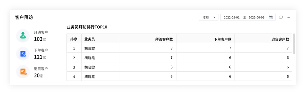 管家婆一马一肖资料,实时数据分析_PLS35.382内置版