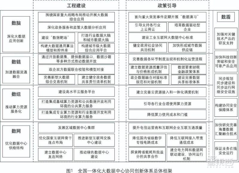 5118tkcom澳彩资料查询,策略规划_TFV35.254数字处理版