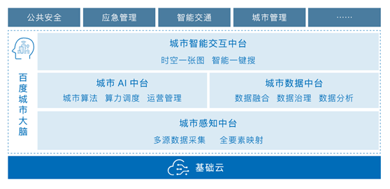 管家婆一和中特,数据导向计划_XAC35.246预言版