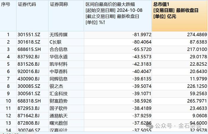 2024年新澳门开奖号码,数据详解说明_MXP35.694硬核版