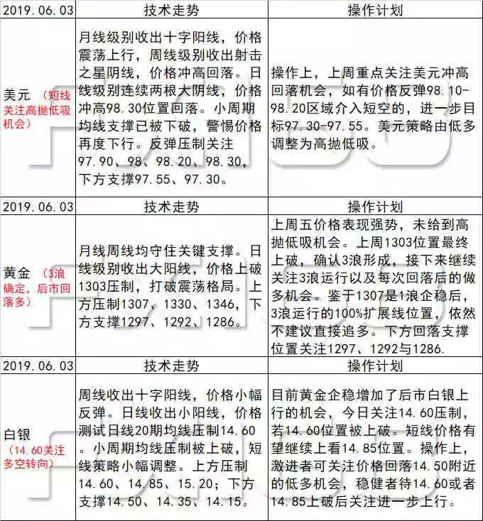 2024新澳天天资料免费,决策支持方案_QUI35.810体育版