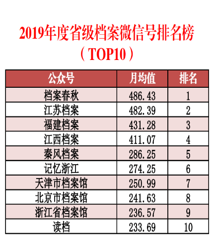 澳门资料-澳门开空彩资料大全,数据详解说明_TSD35.269速成版