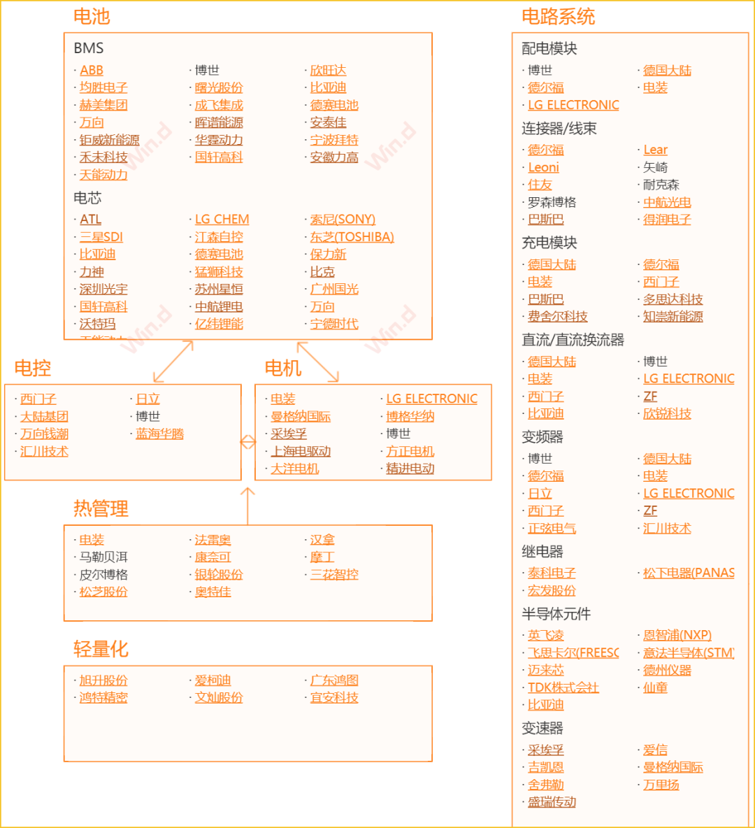 2024新奥历史开奖记录,全面设计实施_DPE35.885极致版