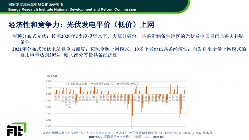 一箭双雕