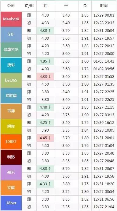 2024澳门特马今晚开奖香港,专业调查具体解析_YAZ35.165响应版