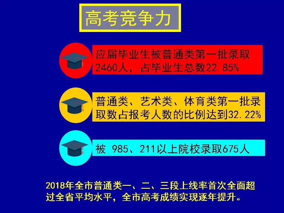 澳门一码精准必中大公开,时代变革评估_ZJR35.477SE版