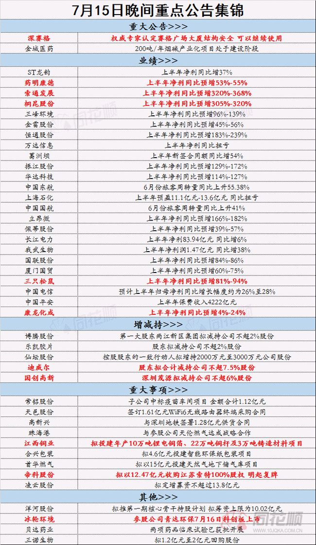 2024年正版资料免费大全一肖,机械设计与制造_HMX77.381社交版