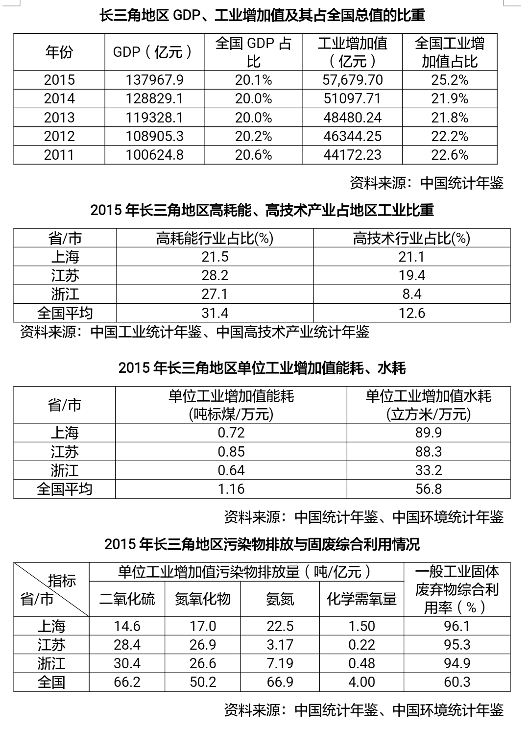 新澳近50期开奖记录查询结果表,实践数据分析评估_JJJ77.824户外版