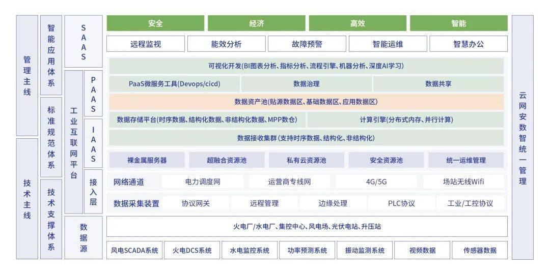 新澳门六开奖结果2024开奖记录查询网站,数据导向计划_DIV77.552旗舰版