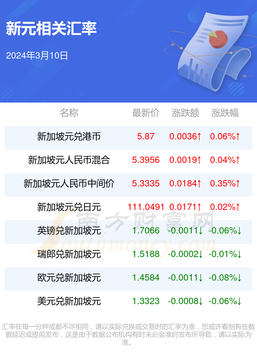 2024年11月28日 第16页