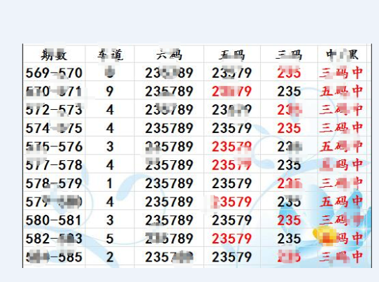 香港+六+合+资料总站一肖一码,统计数据详解说明_YOA77.682声学版