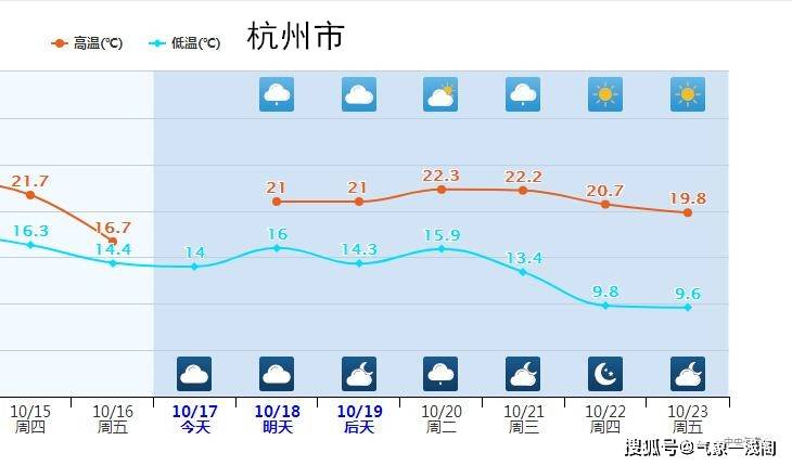 新澳今晚上9点30开奖结果是什么呢,效率评估方案_RLN34.460高端体验版