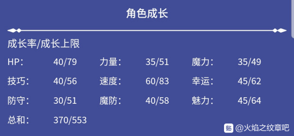 新澳2024年精准特马资料,精细化方案决策_IVW34.798安全版