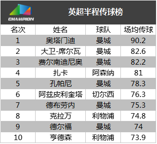 2024年新奥门天天开彩,实地观察数据设计_GPM34.687高速版