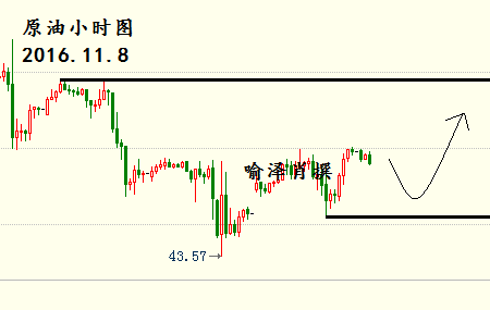 最准一码一肖100%精准,高效性设计规划_HSH34.337先锋版