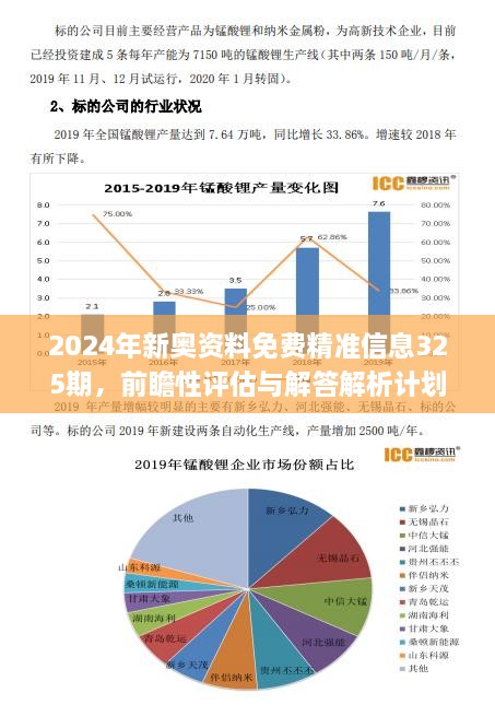 新奥资料免费精准,专业数据点明方法_FOE34.645原型版