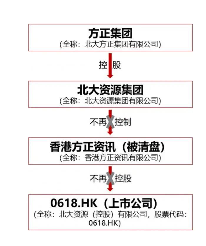 香港4777777开奖记录一,资源部署方案_BTK34.396全景版