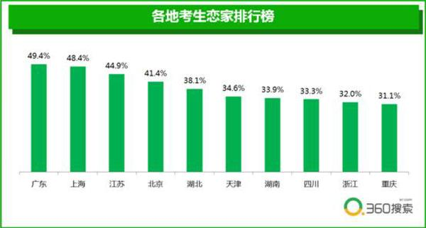 澳门今期免费开奖结果是什么优势,科学数据解读分析_WEX34.983确认版