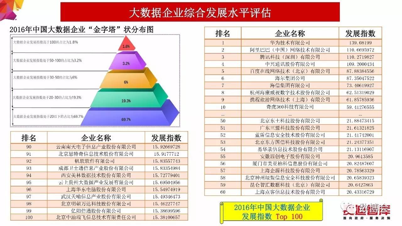 新澳门红姐论坛精准网,精准数据评估_OEI34.477精致版