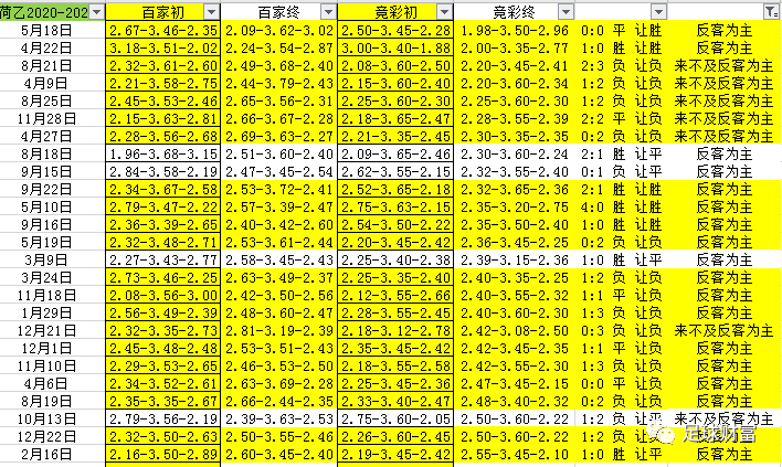 澳门开奖结果+开奖记录表210,数据化决策分析_GXU34.630社交版