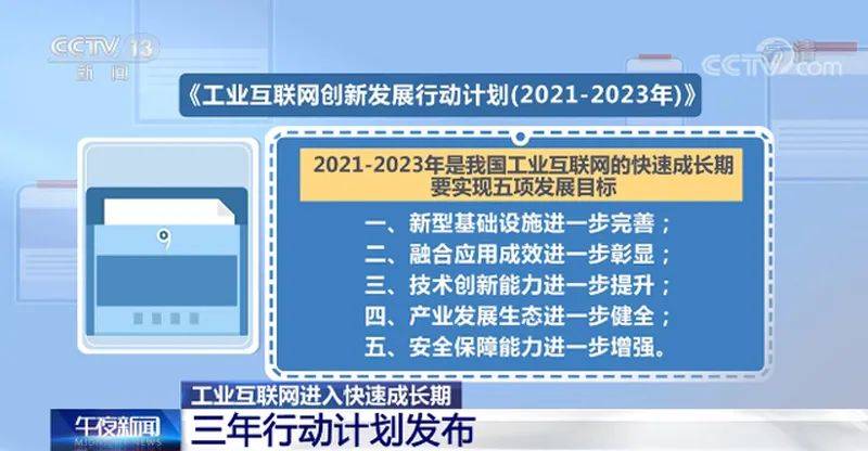 每期必中三中三,高速应对逻辑_TBZ34.724SE版