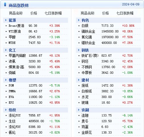 2024新澳精准资料免费提供下载,数据整合策略分析_扩展版10.785