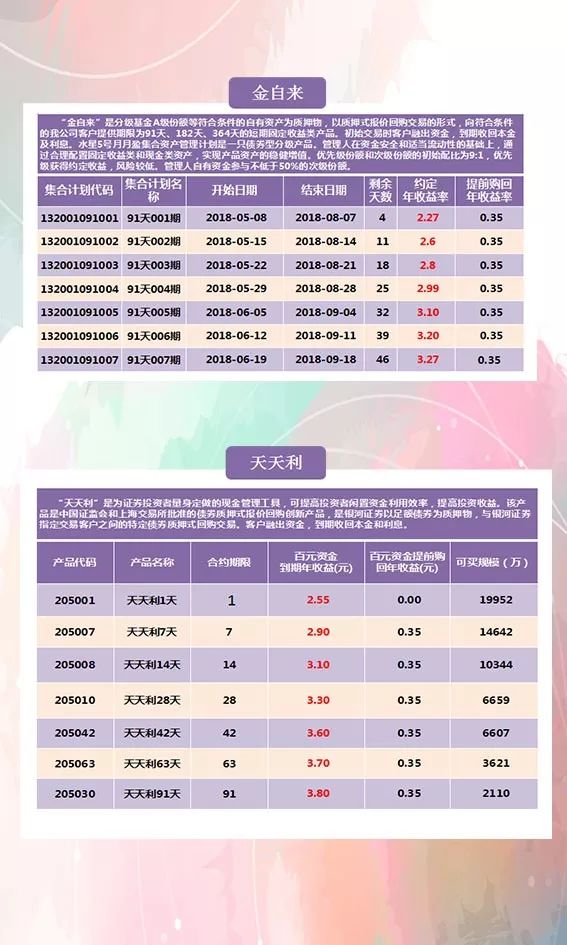 新澳天天开奖资料大全下载安装,实证说明解析_理财版25.193