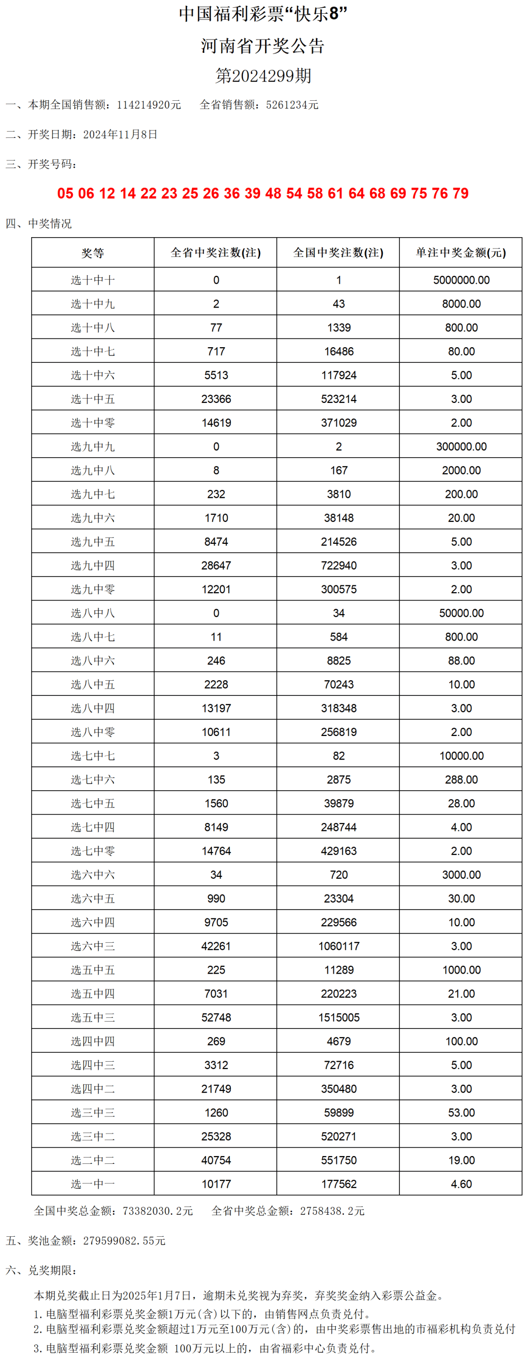 新澳门2024历史开奖记录查询表,灵活性计划实施_X版90.682