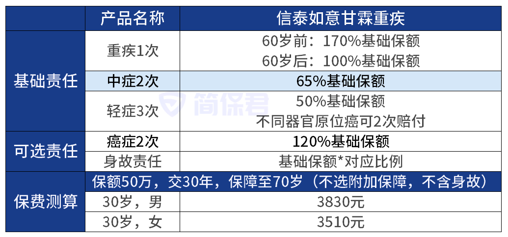 老澳门开奖结果2024开奖记录,专业数据解释定义_AP31.76