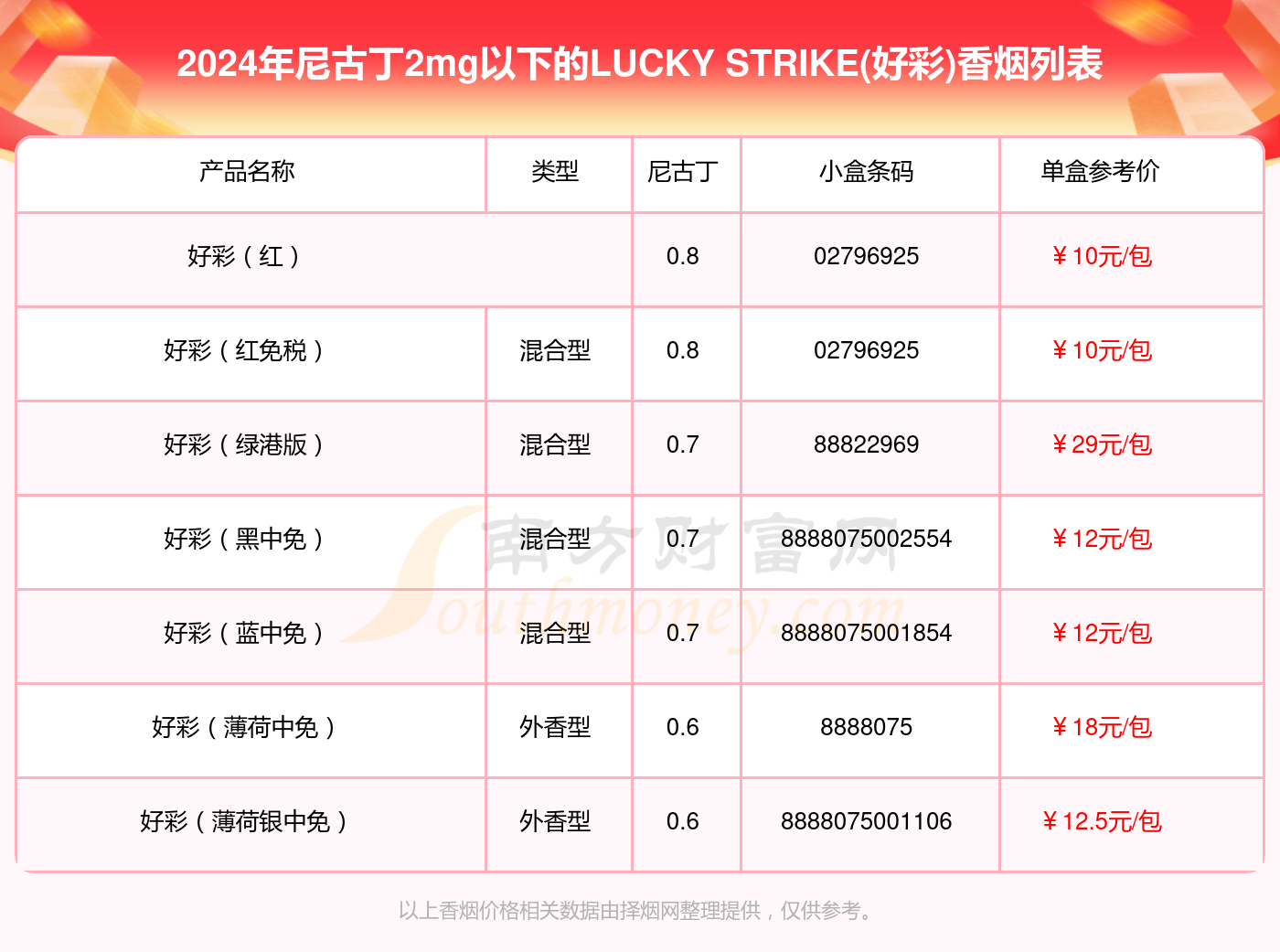 2024澳门天天开好彩大全54期,深入执行数据方案_娱乐版15.334