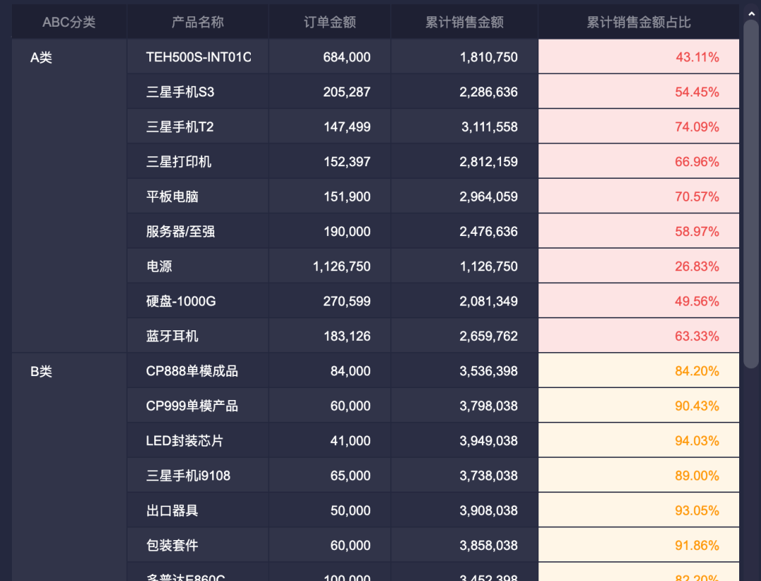 澳门王中王100%期期准,数据驱动分析解析_专业款81.192