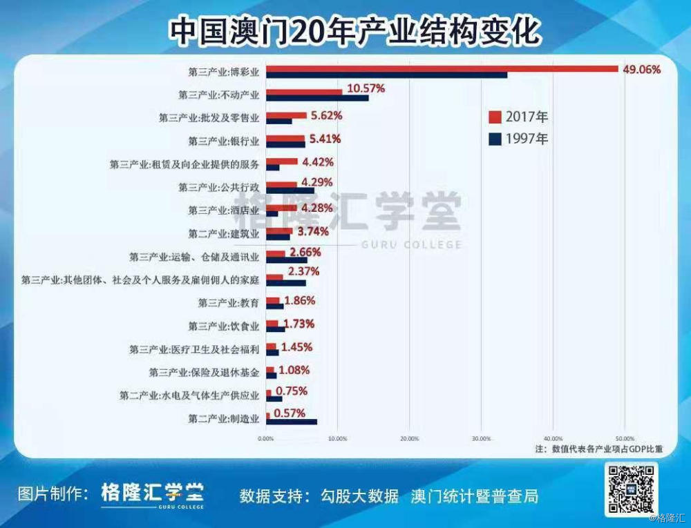 澳门最精准正最精准龙门蚕,实地数据验证设计_QHD版56.70